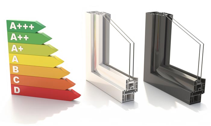 energetische Optimierung